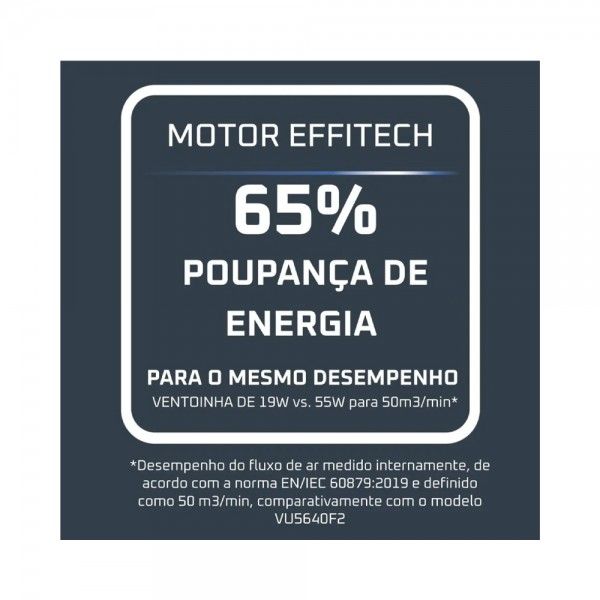 Ventoinha de P� ROWENTA Silence Extreme+ VU5890F0