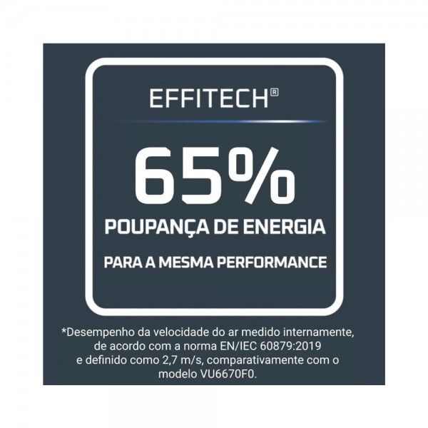 Coluna de Ar ROWENTA Silent Force Effitech+ VU7050F0