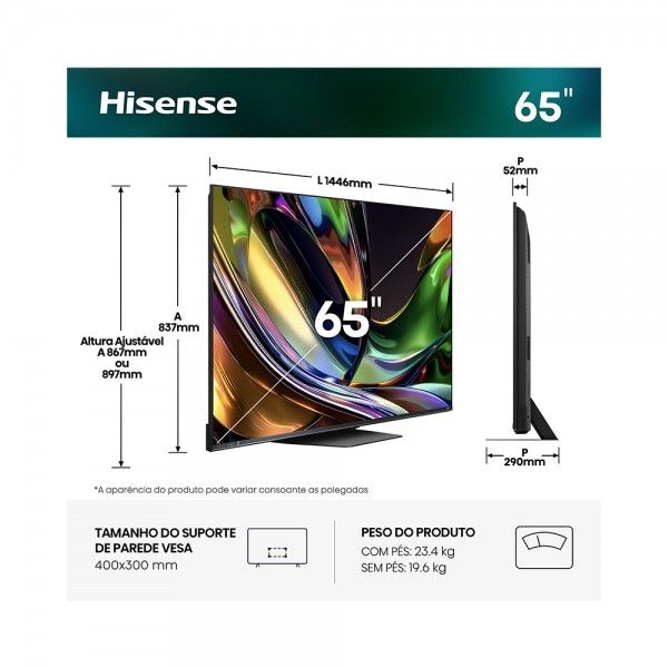 TV HISENSE 65
