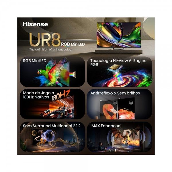 TV HISENSE 65