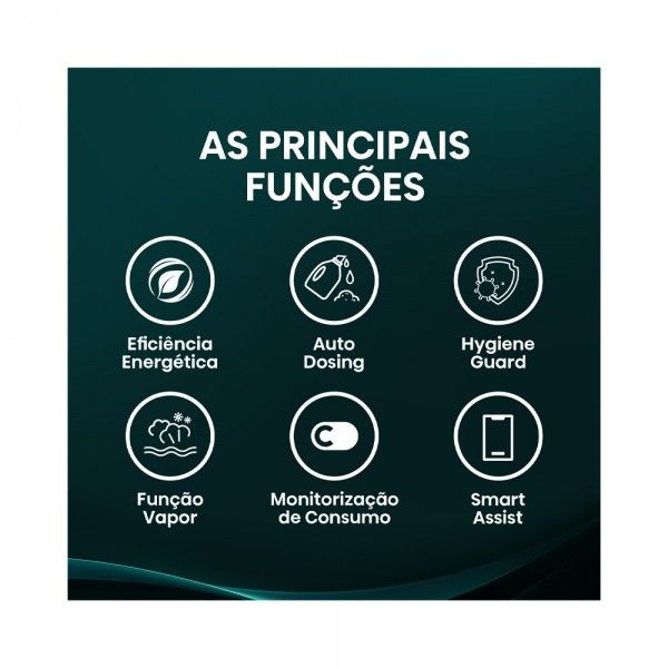 M�quina de Lavar Roupa HISENSE WF3S8045BW3