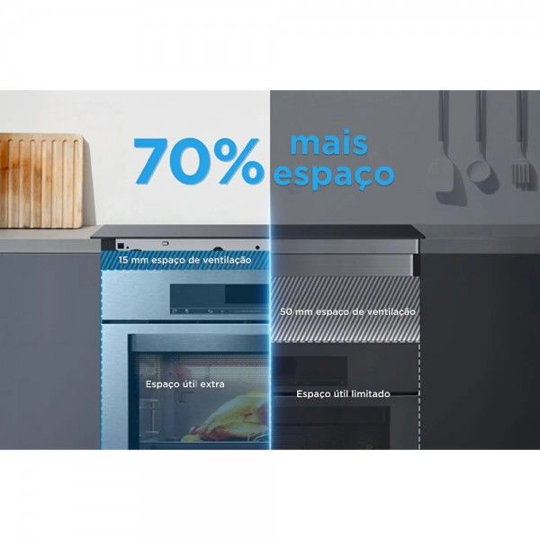 Placa de Indu��o MIDEA MIH744BE325GK