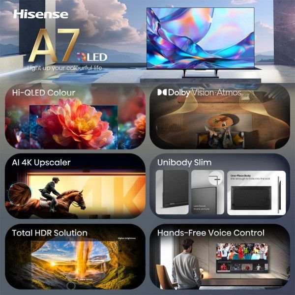 TV HISENSE 50