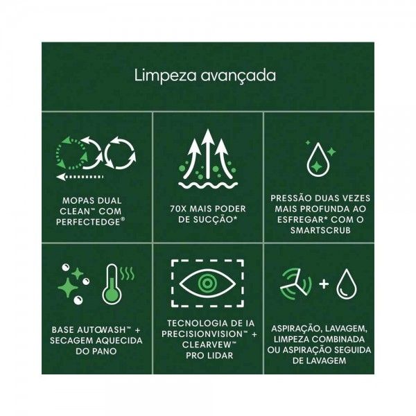 Aspirador Robot IROBOT ROOMBA plus 505 COMBO + BASE AUTOWASH