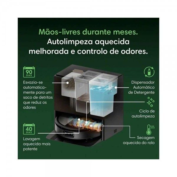 Aspirador Robot IROBOT Roomba� 775 Combo+ AutoWash� dock