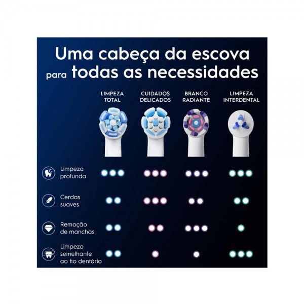 Recarga Escova de Dentes iO Ultimate Clean ORAL-B iO RB CWF-3