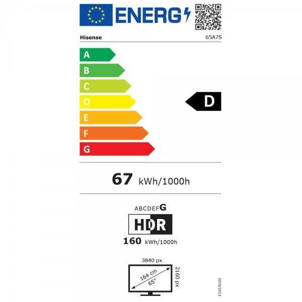 TV HISENSE 65
